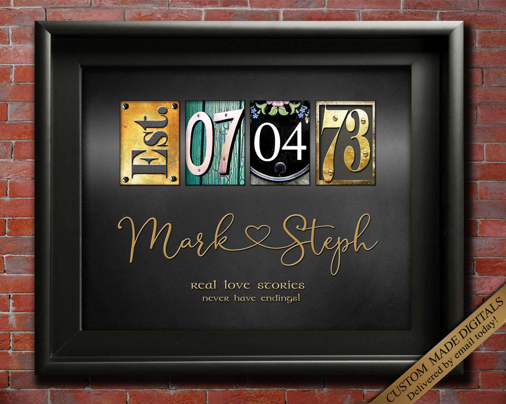 Anniversary gift for Husband and wife