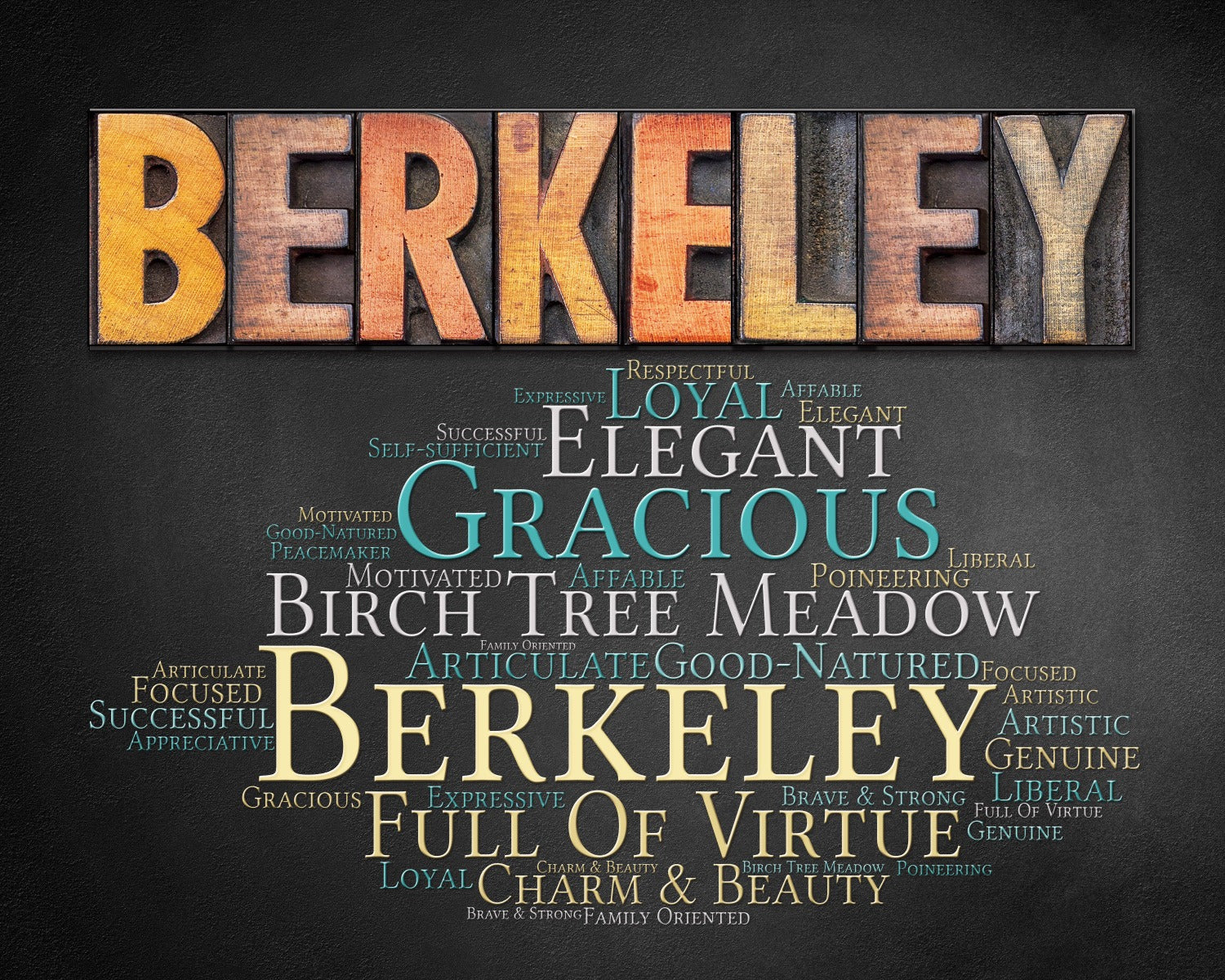 B Name Meaning Gift | Female | Digital Prints – Letter Art Gifts