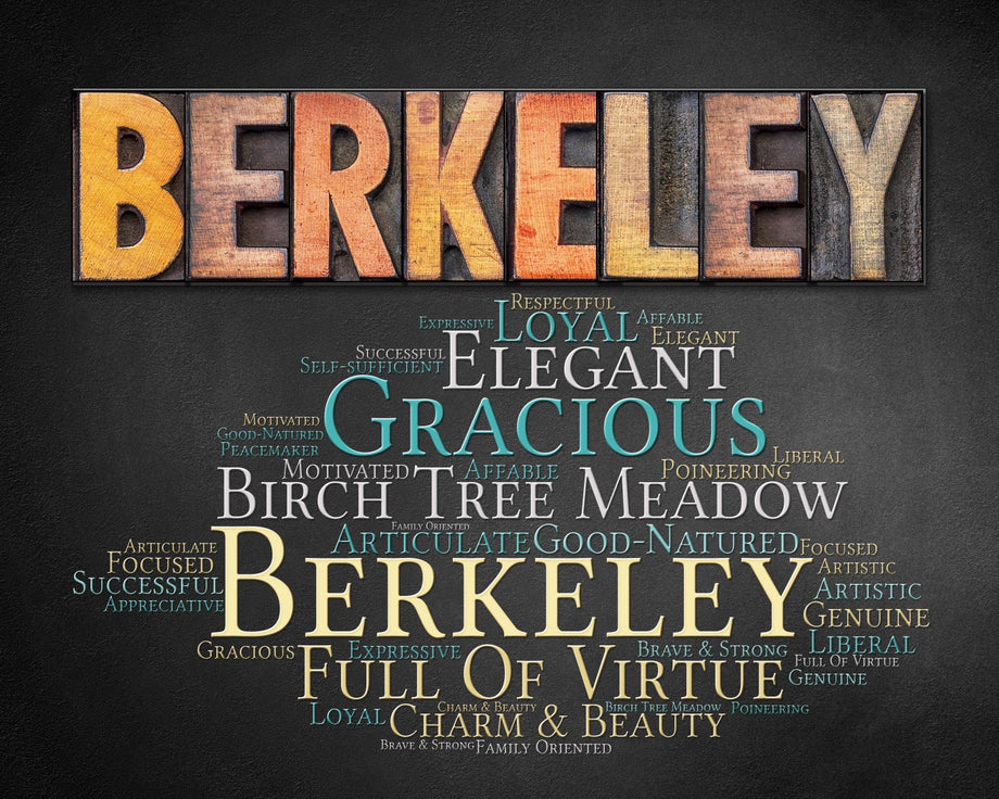 B Name Meaning Gift | Female | Digital Prints – Letter Art Gifts