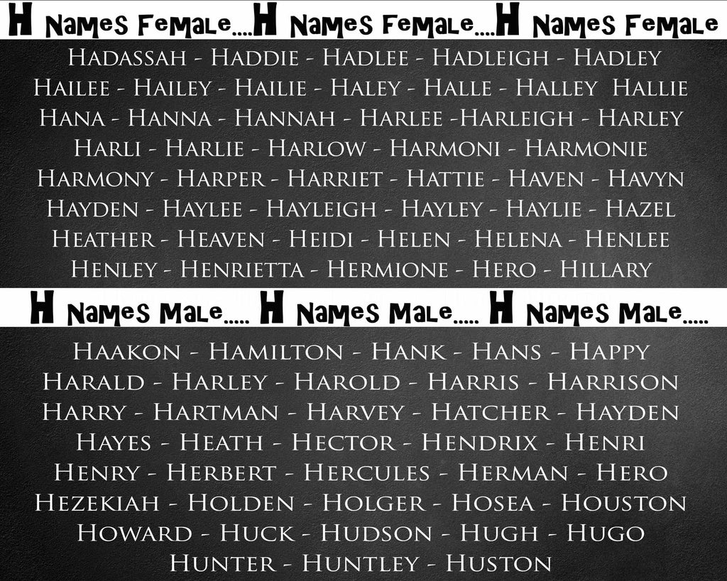 H Name Meaning Gifts for Boys