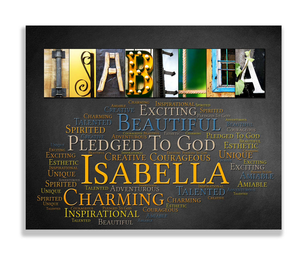 Isabella Name Meaning Gift Print