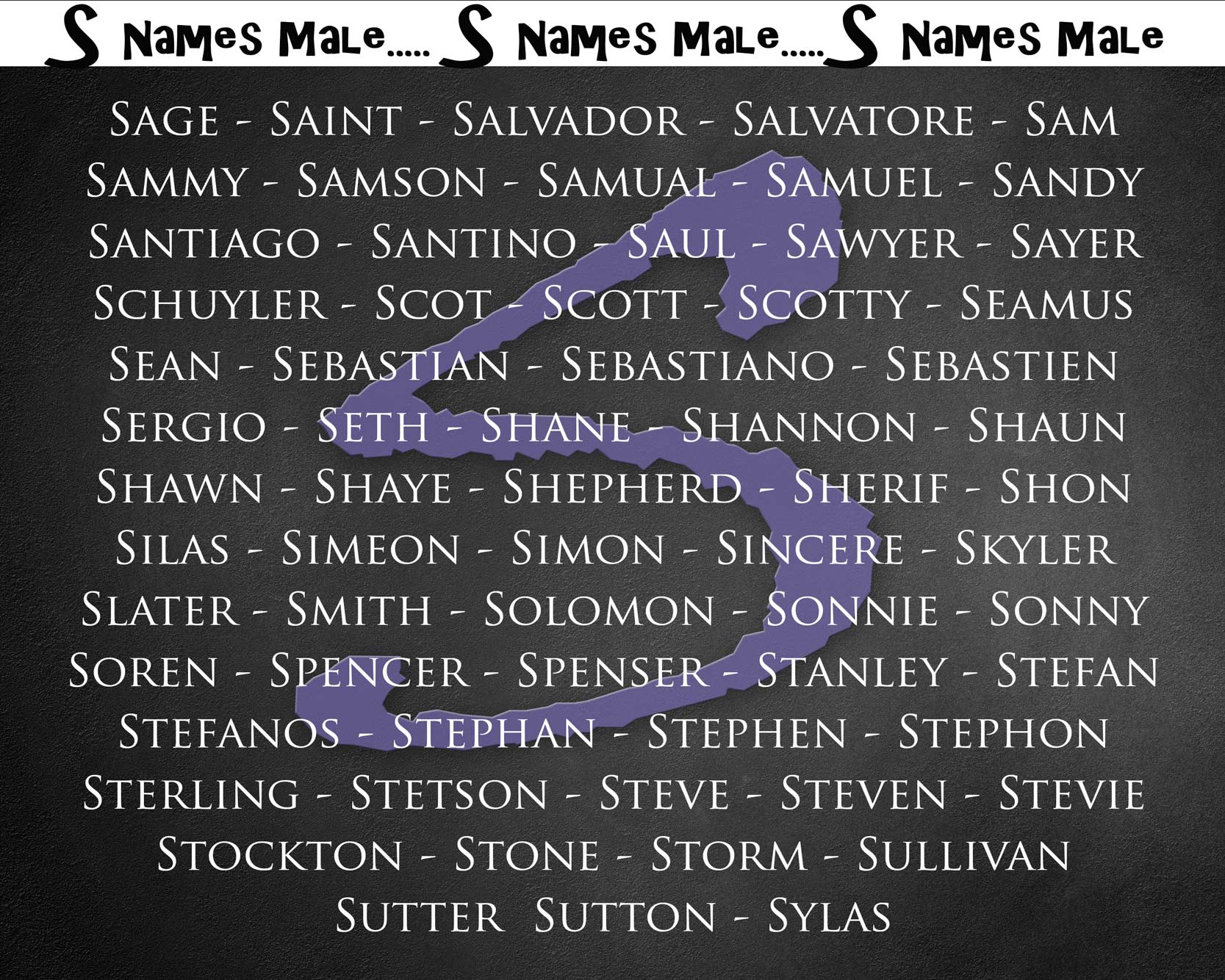 S Name Meaning Gift | Male | Digital Prints – Letter Art Gifts