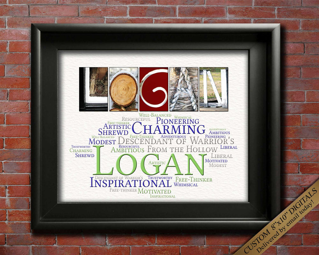 Logan Boys Name Meaning Gifts for kids Birthday