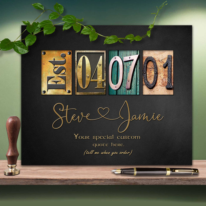 Anniversary Gifts for him and her custom made