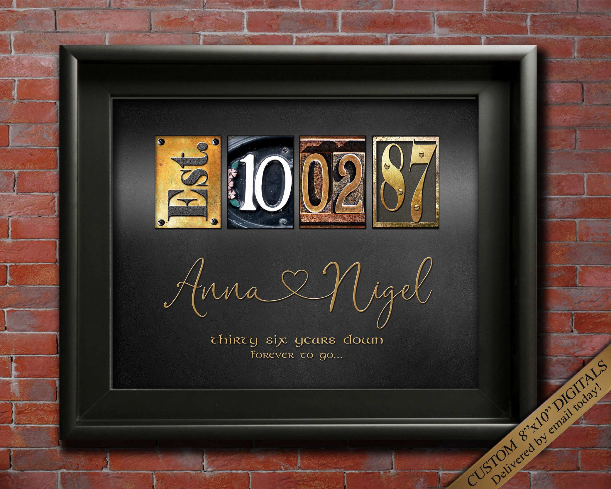 36 Year Anniversary Gift Personalized 36th Wedding Anniversary Present