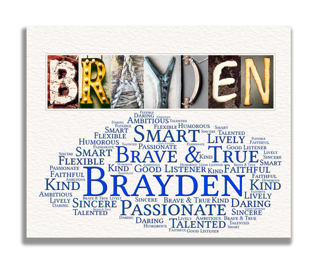 Brayden Name Meaning Gift Idea for Birthday Christmas Graduation