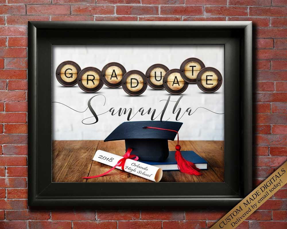 Gift for graduate high school graduation