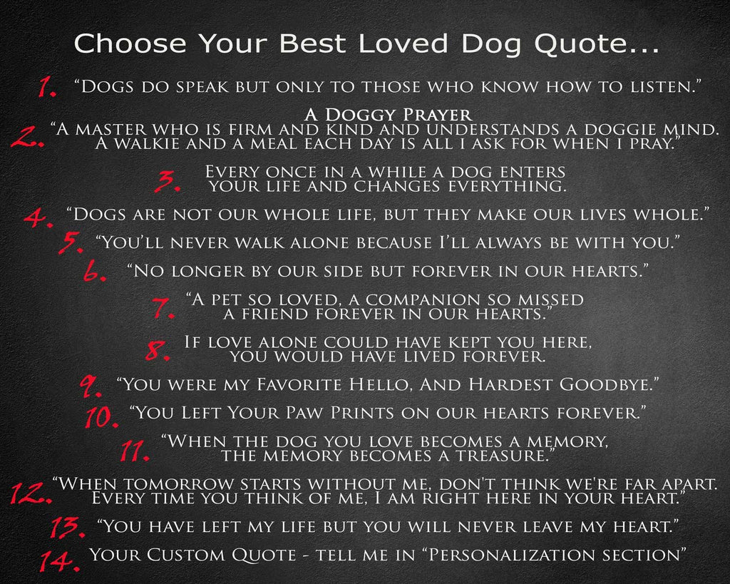 Letter art gifts dog gift quotes